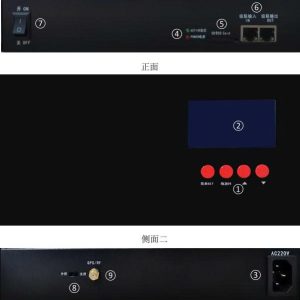 Mạch điều khiển led chính